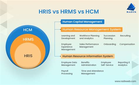 hris.mmmh|mmmh & company.